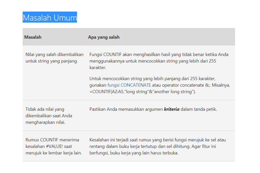 Masalah yang sering terjadi pada penggunaan rumus COUNTIF. 