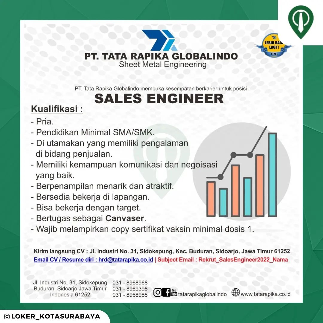 Kali ini PT. Tata Rapika Globalindo membuka kesempatan untuk kalian bergabung de...