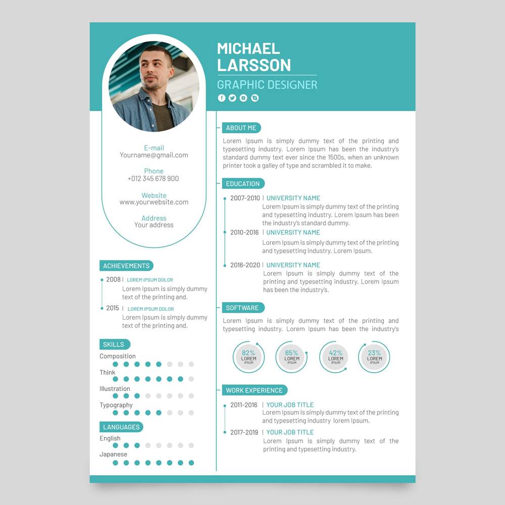 Contoh Curriculum Vitae CV Dalam Bahasa Indonesia Dan Inggris Untuk Melamar Pekerjaan Bagi Freshgraduate Ataupun Yang Sudah Berpengalaman!