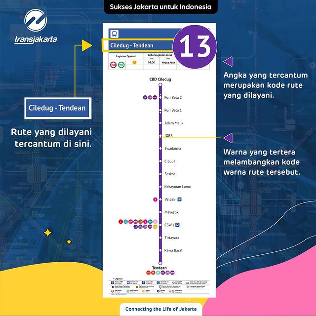 Penjelasan Istilah Istilah Yang Ada Dalam Peta Rute Koridor TransJakarta Terbaru 2026 Penjelasan Istilah Istilah Yang Ada Dalam Peta Rute Koridor TransJakarta Terbaru 2026