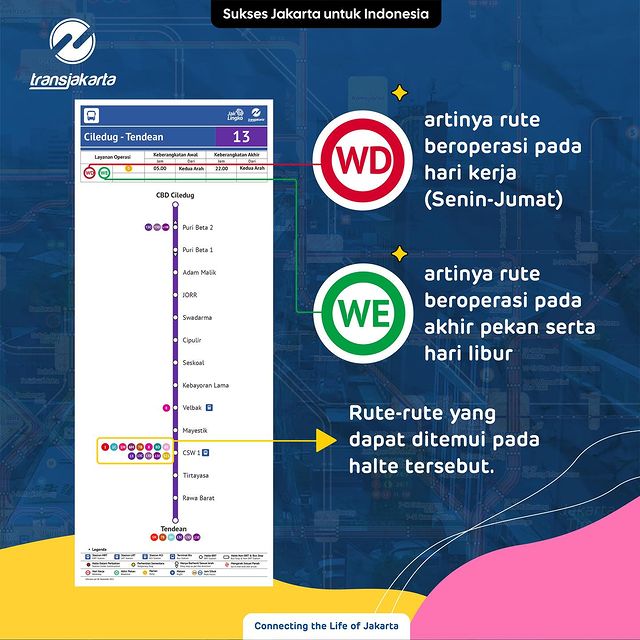 Penjelasan Istilah Istilah Yang Ada Dalam Peta Rute Koridor TransJakarta Terbaru 2026 Penjelasan Istilah Istilah Yang Ada Dalam Peta Rute Koridor TransJakarta Terbaru 2026